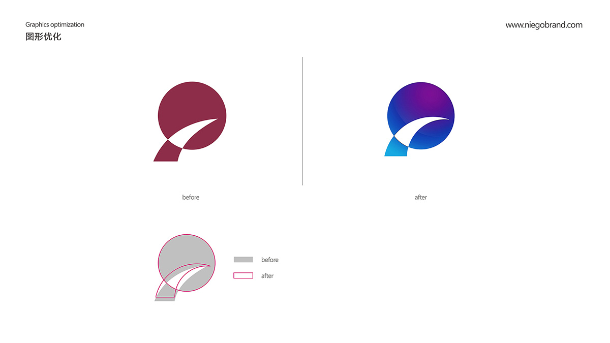 信維通信VI設計